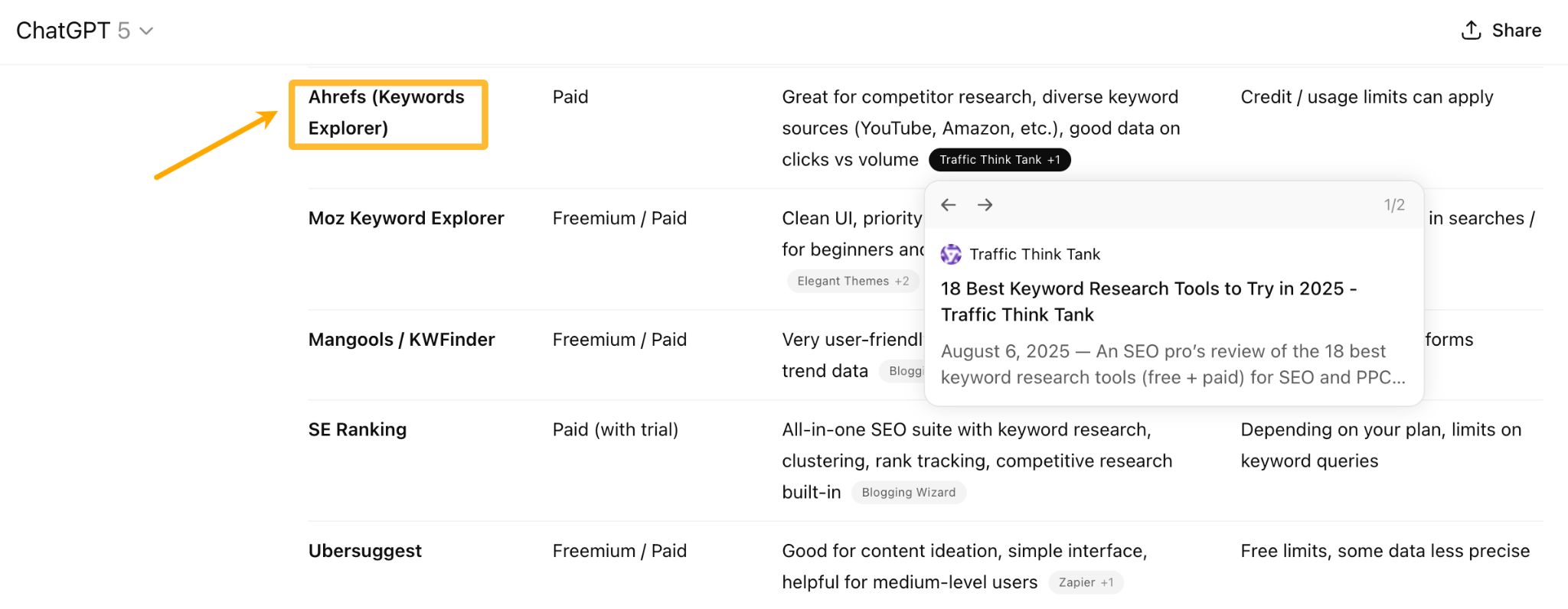 Captura de pantalla de una respuesta de ChatGPT que enumera herramientas de SEO, con el nombre de la marca Ahrefs resaltado como una 'mención' por una flecha.