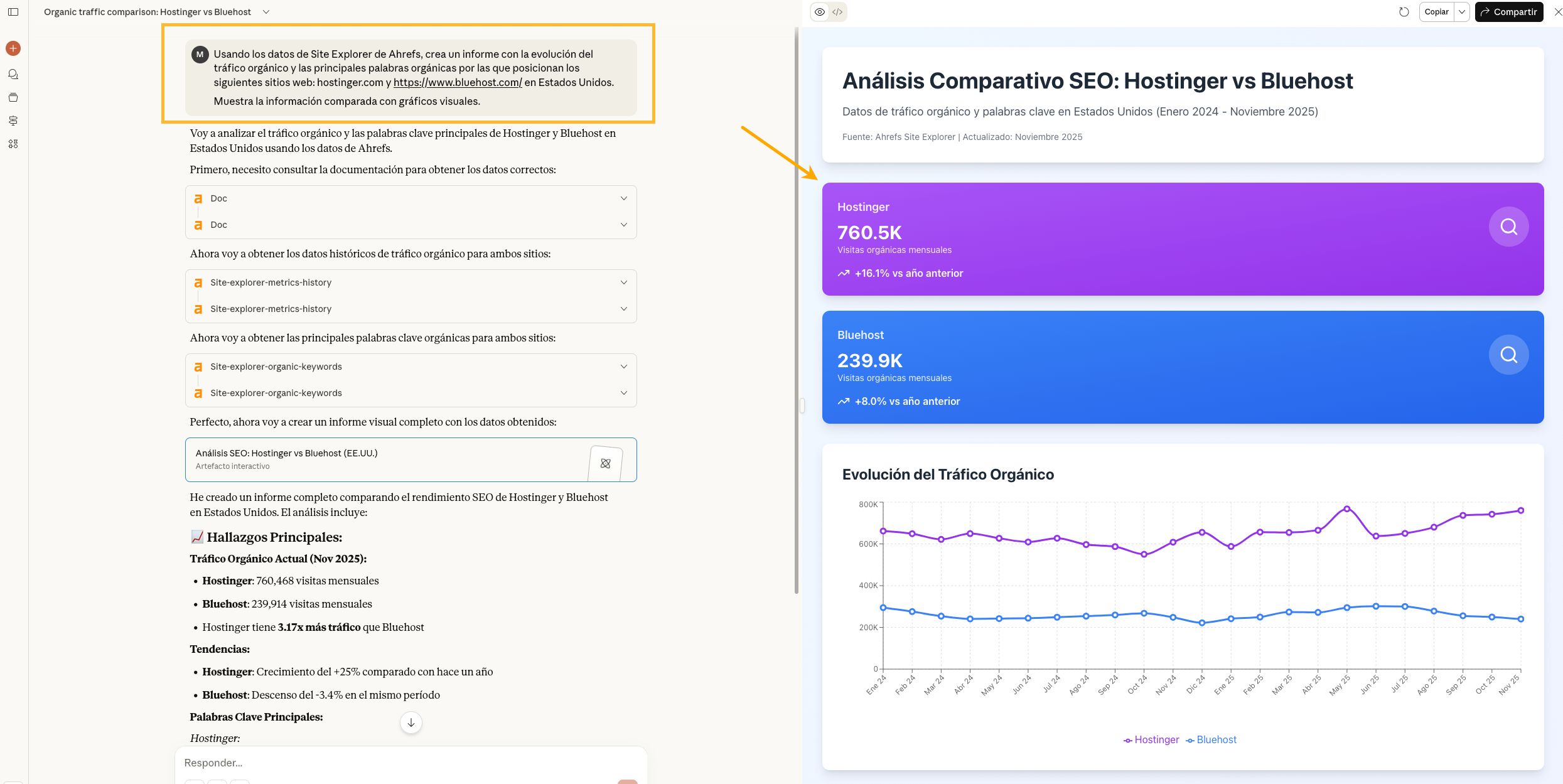 Ejemplo de uso de Hostinger del servidor remoto MCP de Ahrefs con Claude. 