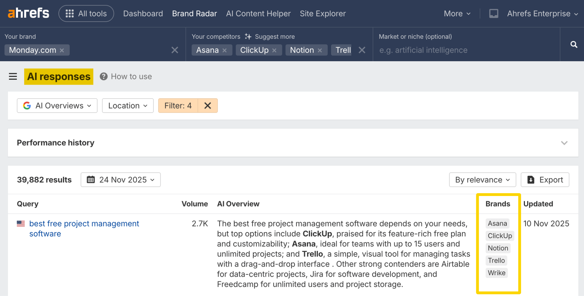 Ejemplo de respuestas de IA en Brand Radar
