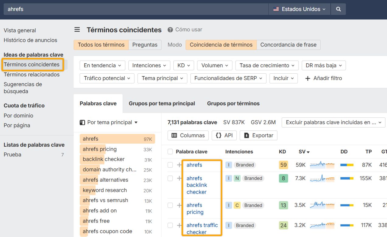 Haciendo una búsqueda de marca en el Keywords Explorer de Ahrefs y recopilando una lista completa de términos coincidentes.