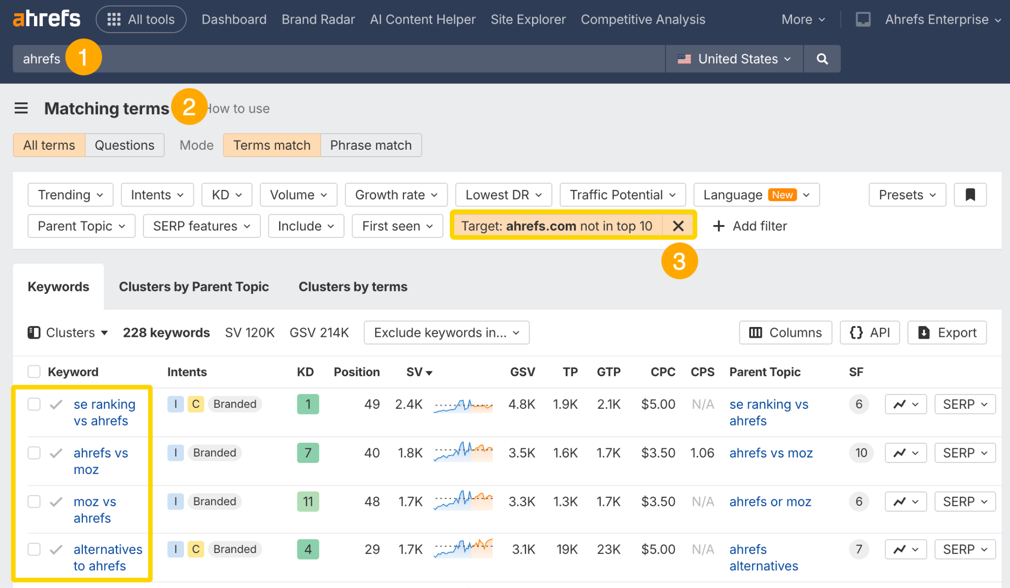 Informe de palabras clave en Keywords Explorer con filtro de posición