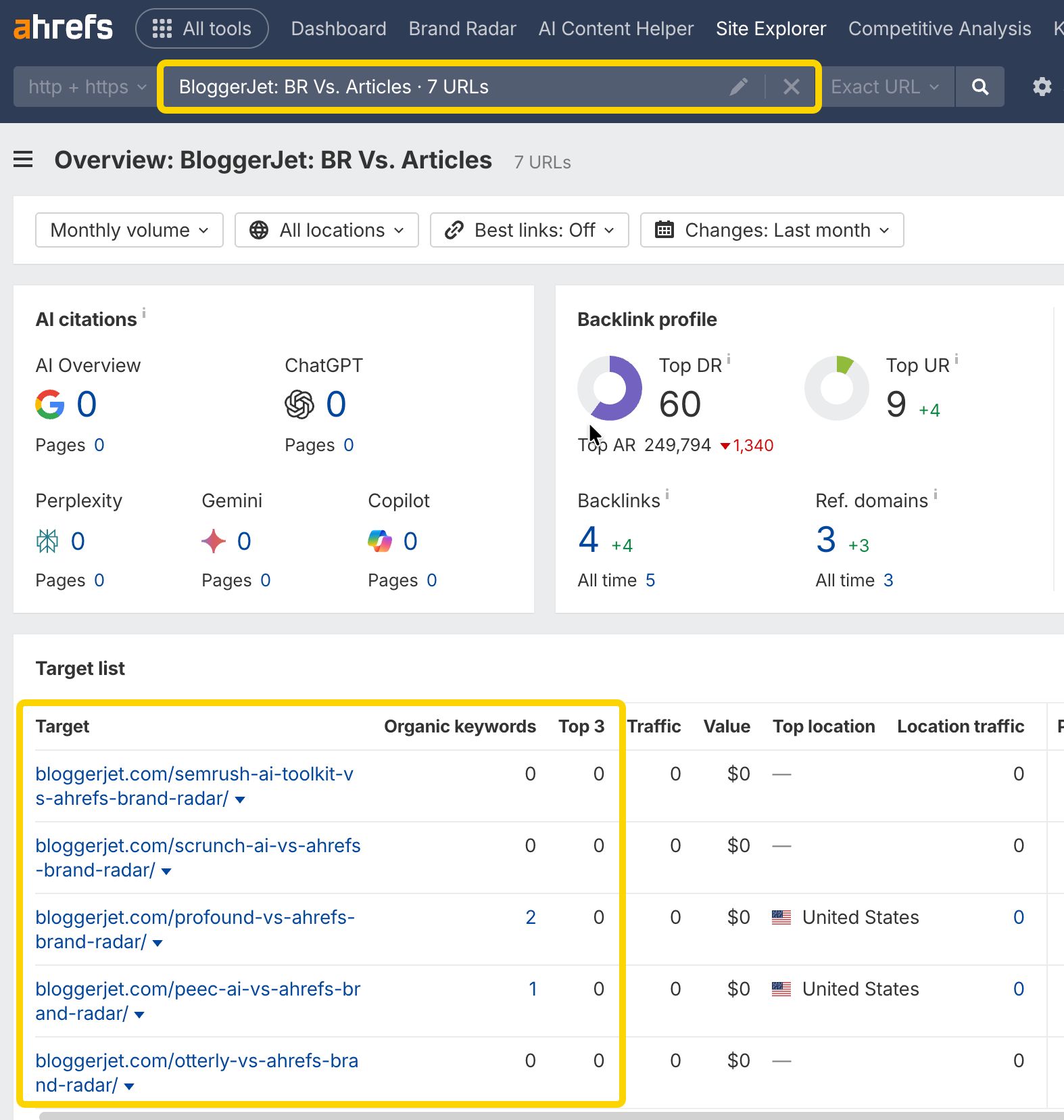 Rendimiento de un experimento en Portfolios