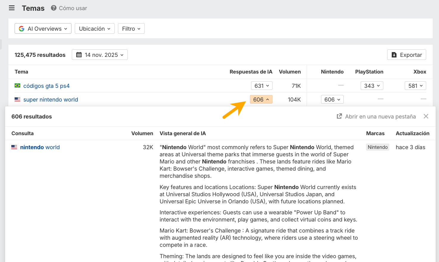 tablas anidadas en brand radar