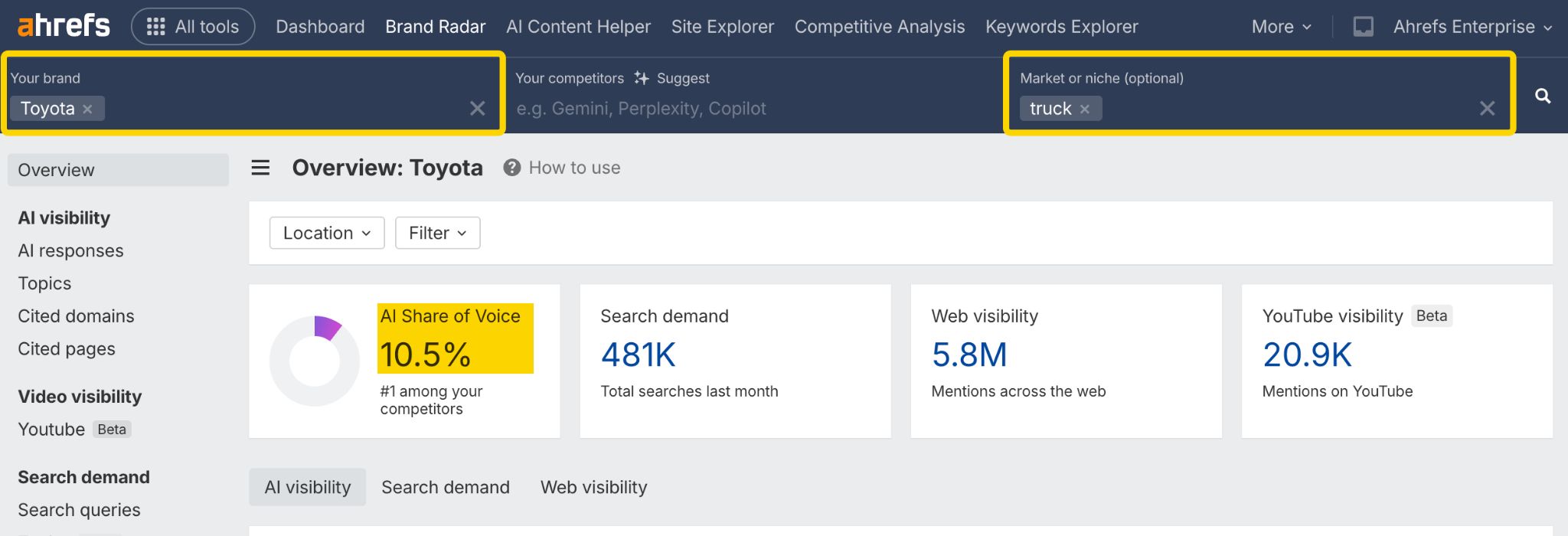 Visibilidad en IA de Toyota en la categoría de camiones