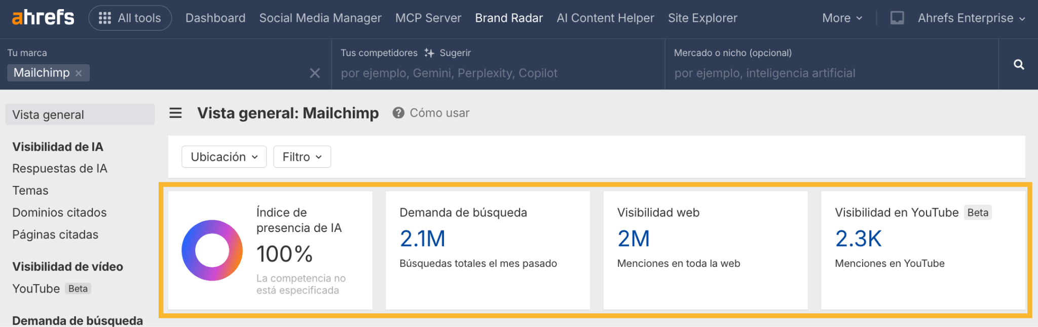 Visión general en Brand Radar