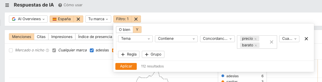 Aplicando un filtro en Brand Radar para ver temas relacionados con precio