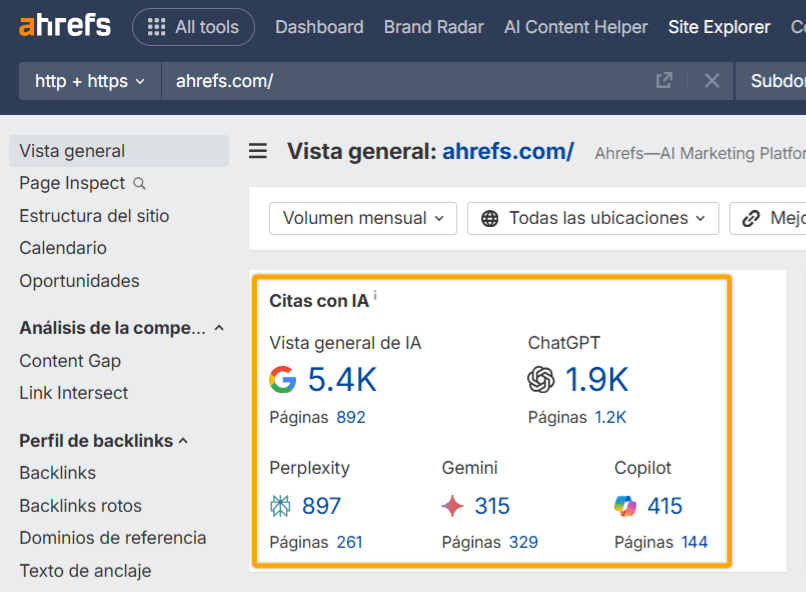Captura de pantalla de Site Explorer de Ahrefs mostrando un resumen de citas de IA para 'ahrefs.com', destacando que el sitio ha recibido 5,4 mil citas de ChatGPT en 1,9 mil páginas.