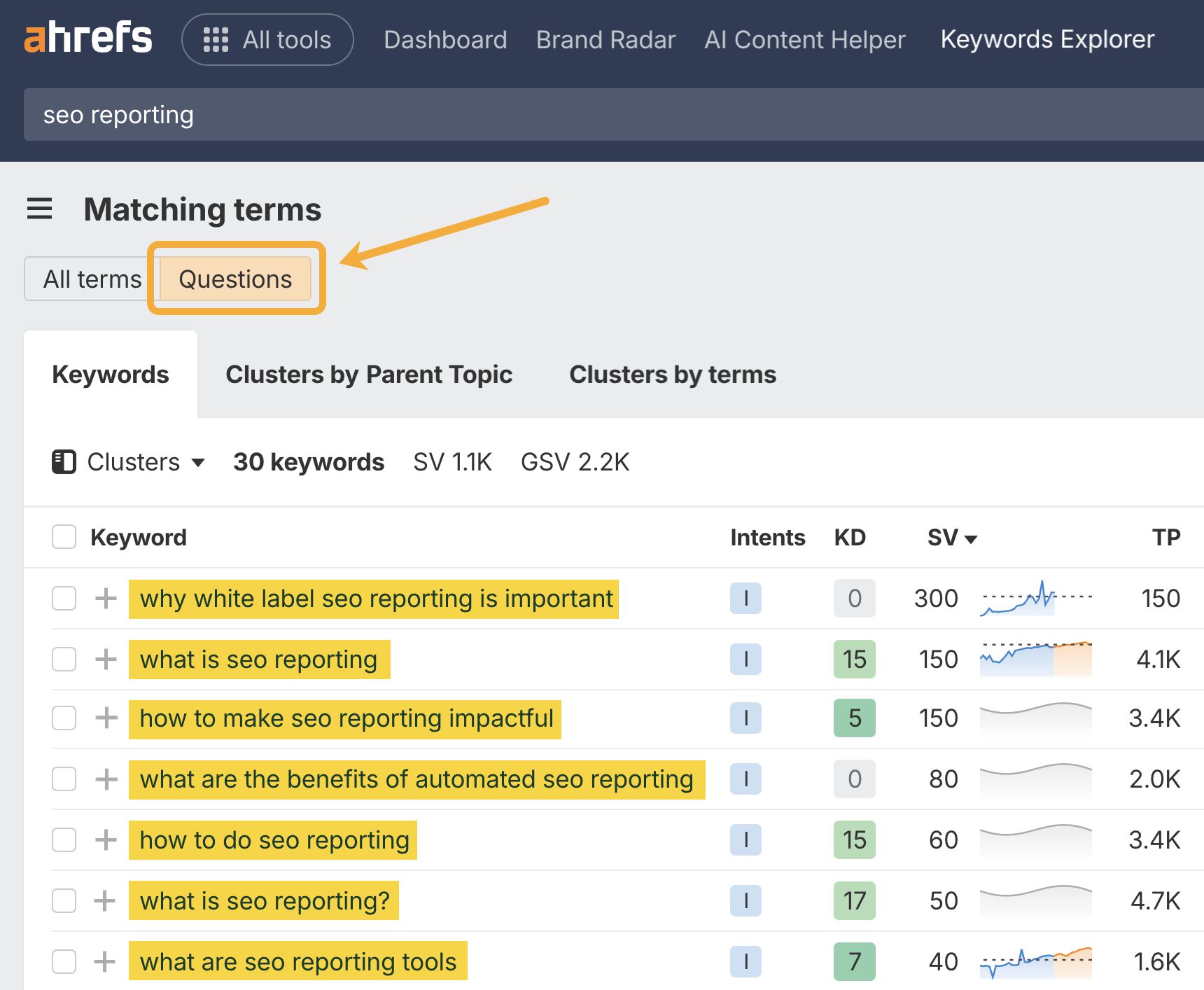 Captura de pantalla de términos coincidentes en el dashboard de Ahrefs