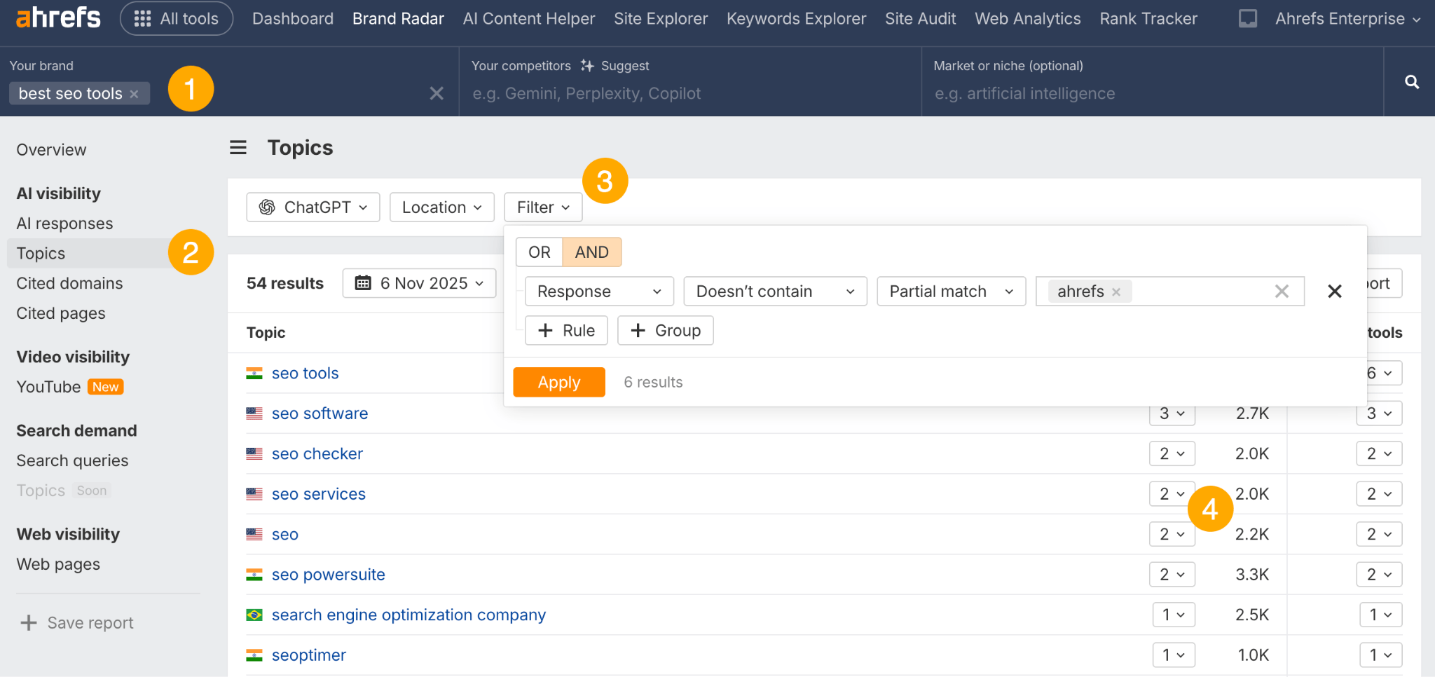 Captura de pantalla del informe 'Topics' de Brand Radar de Ahrefs, filtrado para el tema 'best seo tools' y el dominio 'ahrefs.com' en el índice de IA de ChatGPT, para encontrar palabras clave de problemas de nicho y larga cola.