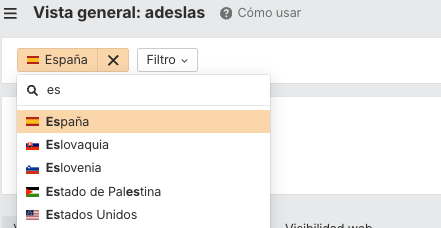 Eligiendo país en Brand Radar