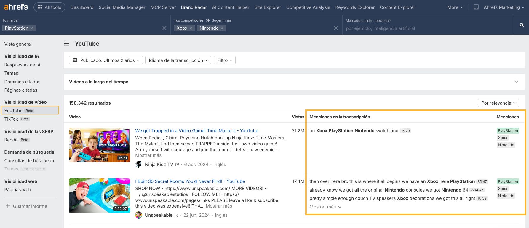 Menciones en Youtube en Brand Radar