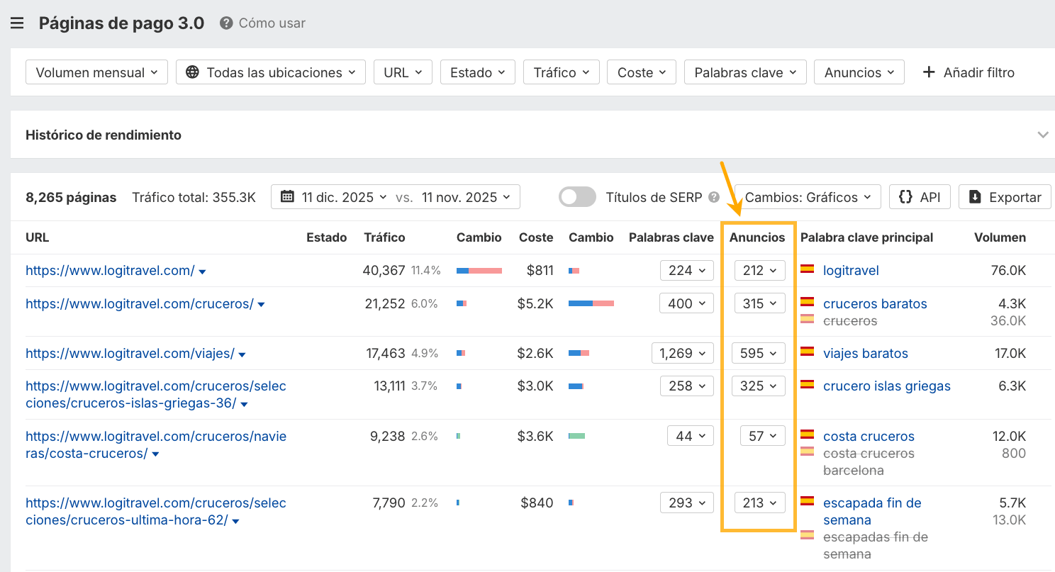Páginas de pago 3.0 en Site Explorer de Ahrefs