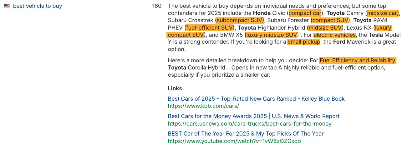 Ejemplo de una respuesta de AI Overview como se muestra en Brand Radar de Ahrefs que conecta marcas con categorías de productos, características y atributos que más importan a los consumidores.