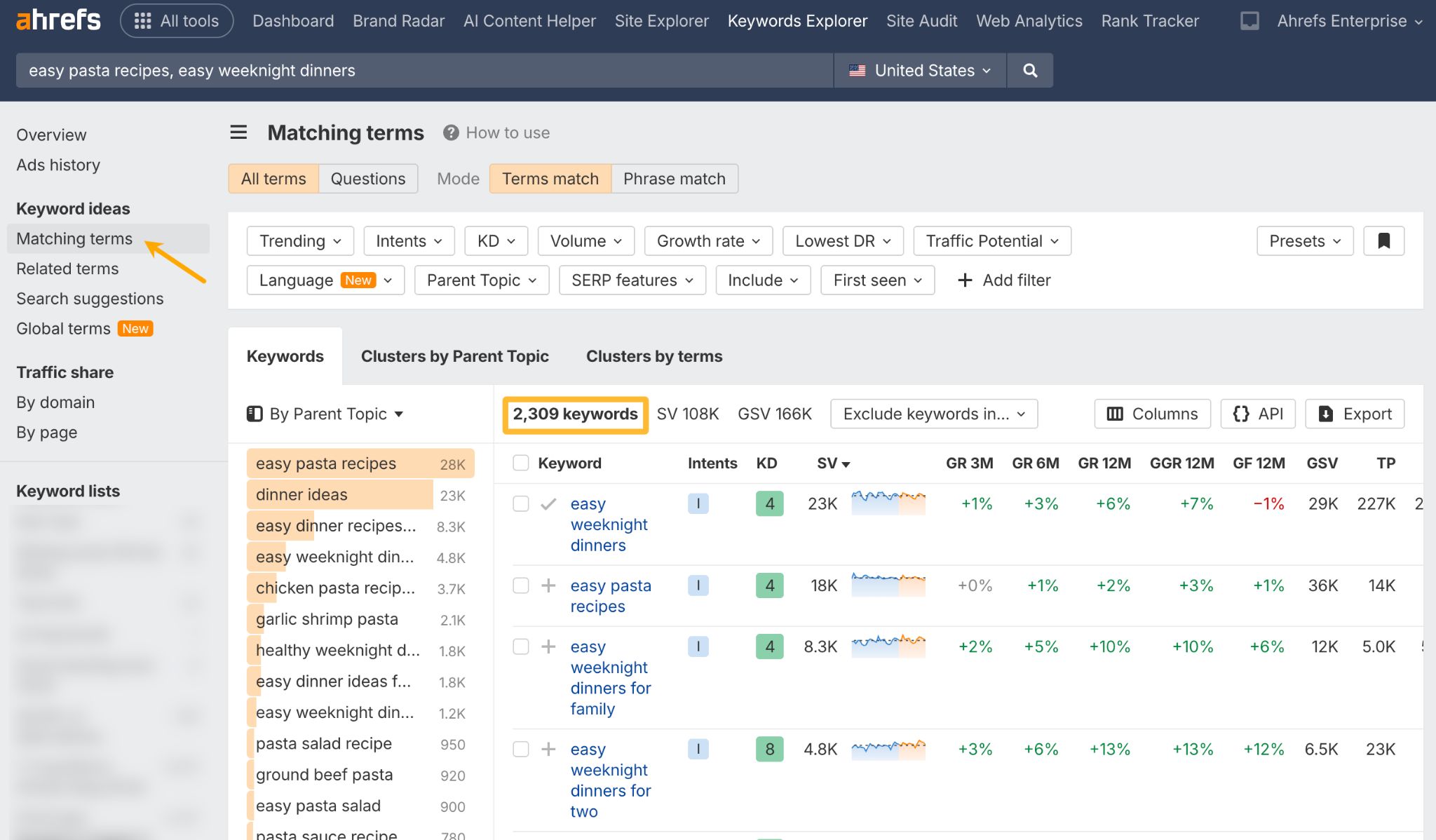 Keywords Explorer de Ahrefs mostrando "Términos coincidentes" para "easy pasta recipes, easy weeknight dinners". Una flecha apunta a "Términos coincidentes" en la navegación izquierda. Los resultados muestran palabras clave con datos como "easy weeknight dinners". 