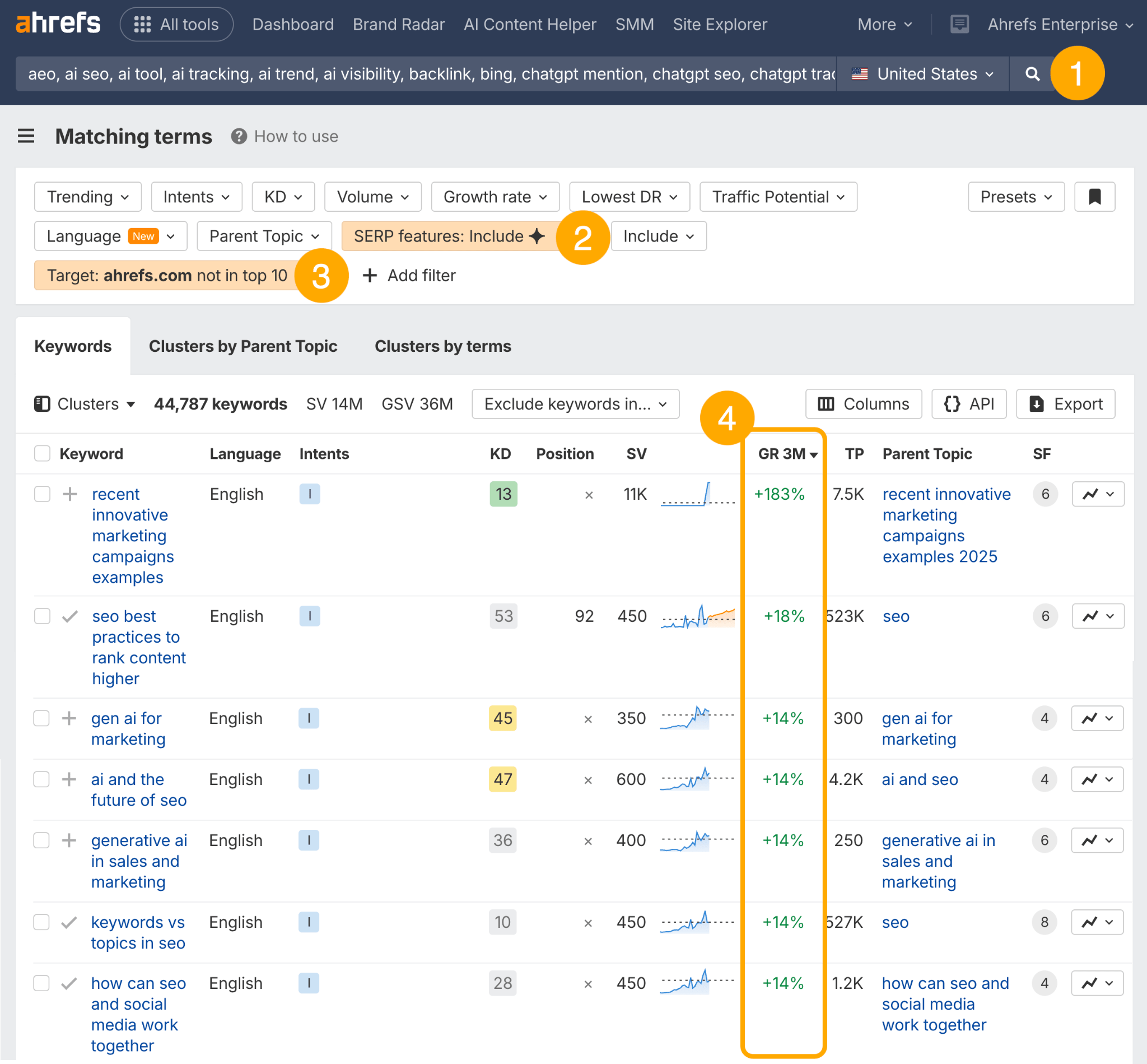 Captura de pantalla de Keywords Explorer de Ahrefs mostrando una tabla de datos con métricas de palabras clave incluyendo volumen de búsqueda, dificultad y tasas de crecimiento para términos relacionados con SEO. Resaltando un proceso de cuatro pasos para encontrar palabras clave de AI Overview de alto crecimiento.