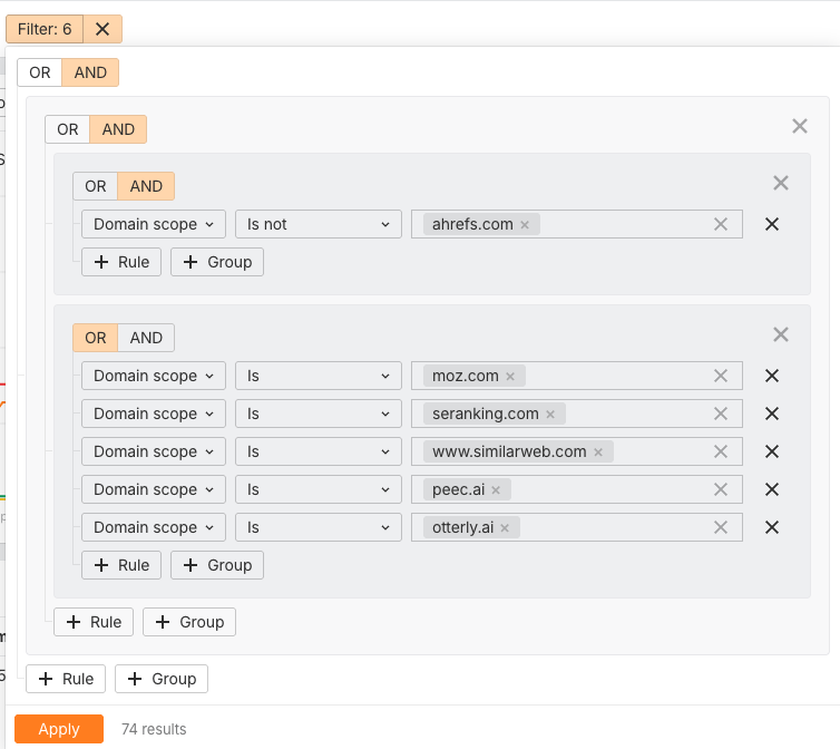 Filtros en Brand Radar de Ahrefs mostrando reglas de alcance de dominio con lógica Y/O, incluyendo dominios como ahrefs.com, moz.com y seranking.com.