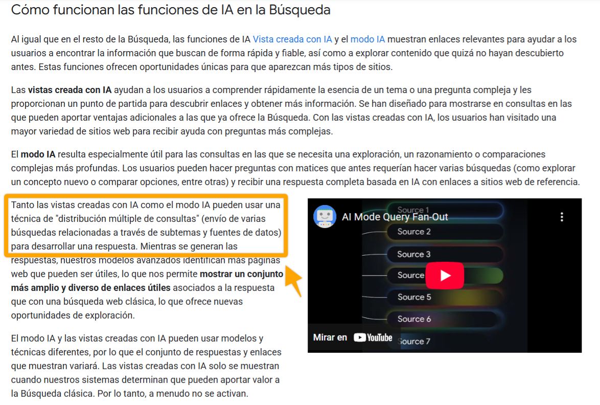Captura de pantalla de la documentación oficial de Google que muestra el hecho de que las AI Overviews y el AI Mode pueden utilizar una técnica de "query fan-out" o expansión de consultas.