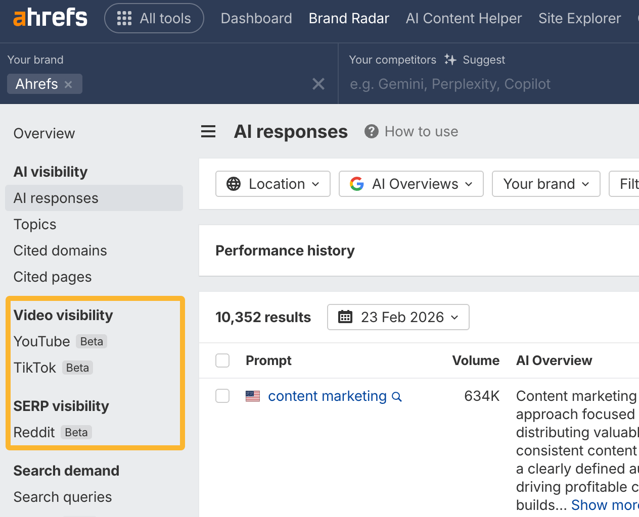 Captura de pantalla del panel de control de Brand Radar de Ahrefs mostrando métricas de menciones de marca en YouTube y Reddit.