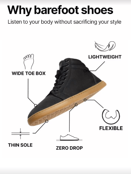 Ejemplo de calzado minimalista