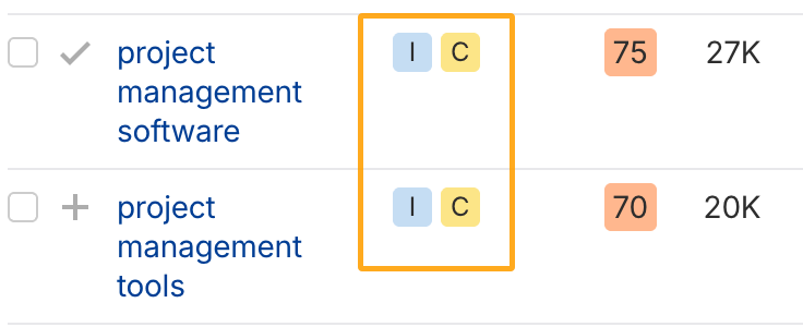 Ejemplo de palabras clave de intención mixta que son tanto informacionales como comerciales, como "software de gestión de proyectos".