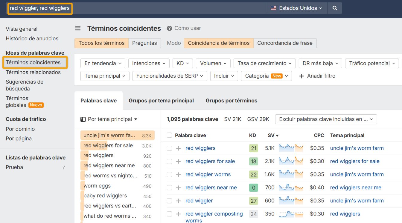 Realizando un Keyword Research en el Keywords Explorer de Ahrefs.