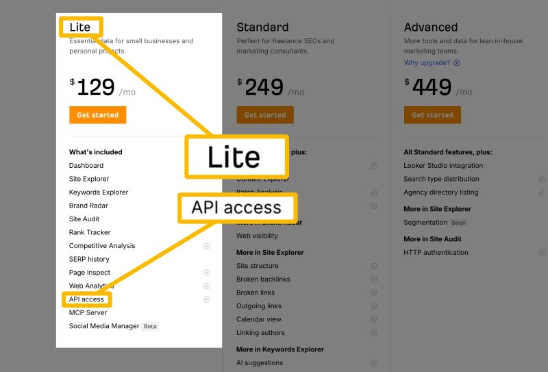 Captura de pantalla ilustrando diferentes casos de uso del MCP de Ahrefs en herramientas de IA.
