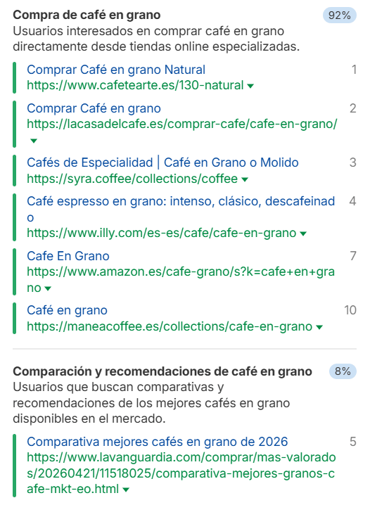 Captura de pantalla mostrando la función "Identificar intenciones" dentro de Keywords Explorer de Ahrefs