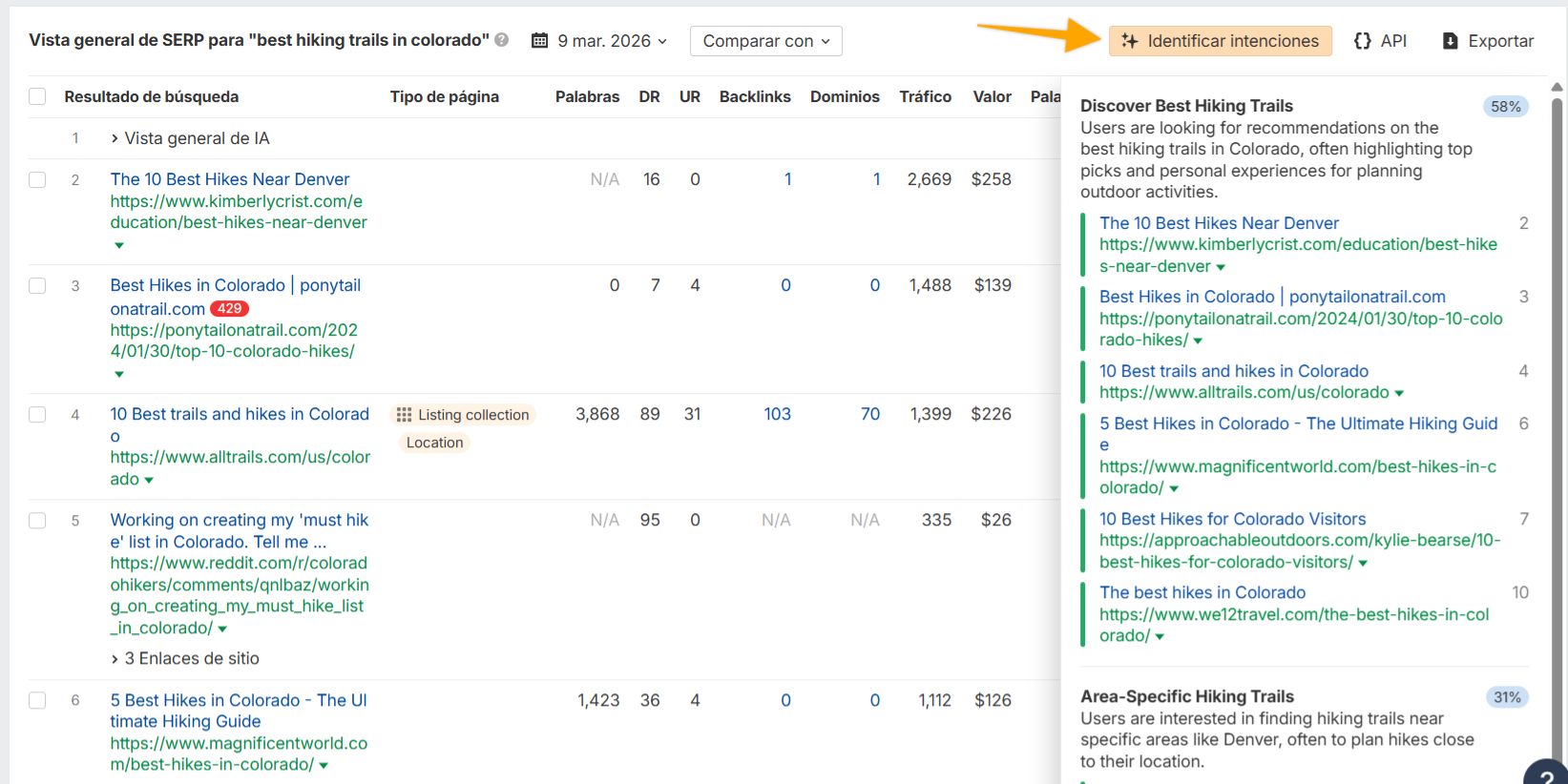 Un informe que muestra la descripción general de la SERP para "mejores rutas de senderismo en colorado", con un botón de "Identificar intenciones" resaltado.