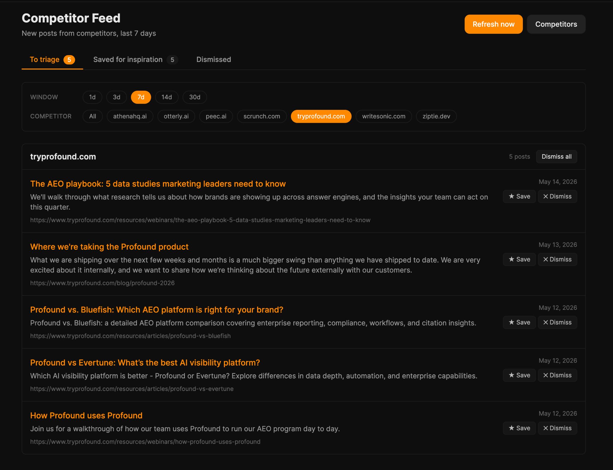 Competitor Feed mostrando artículos recientes de blogs de la competencia