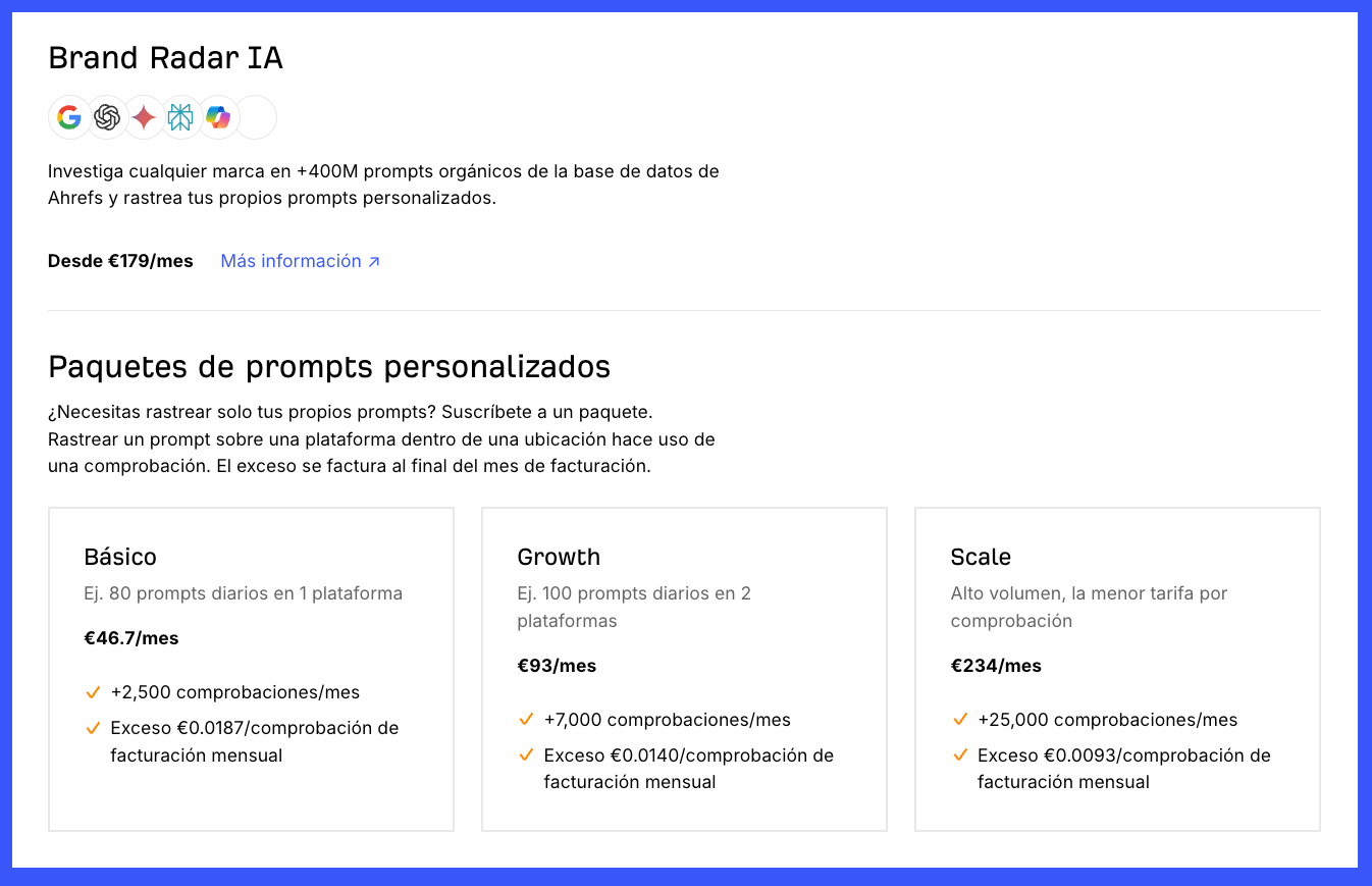 Detalles de precios para los Prompts Personalizados de Ahrefs
