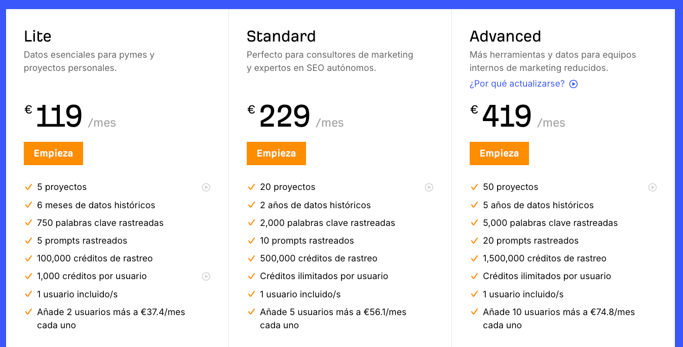 Gráfico comparativo de los planes de suscripción de pago de Ahrefs.