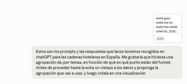Mi prompt malamente dictado a Claude