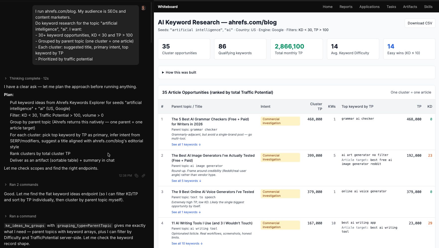 Un "Whiteboard" de Agent A mostrando Keyword Research con IA para ahrefs.com/blog. El lado derecho muestra una lista de 35 oportunidades de artículos clasificadas por Tráfico potencial total, incluyendo títulos sugeridos como "The 5 Best AI Grammar Checkers (Free + Paid) for Writers in 2026".