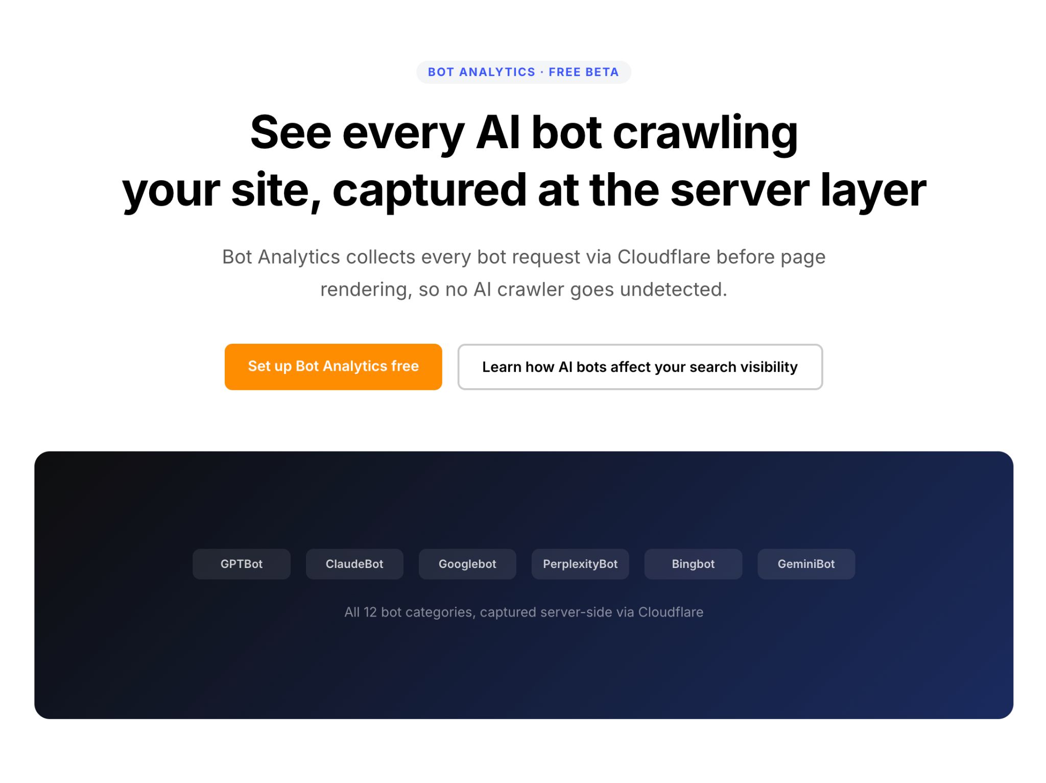 Vista de la herramienta Landing Page Generator de Ahrefs.