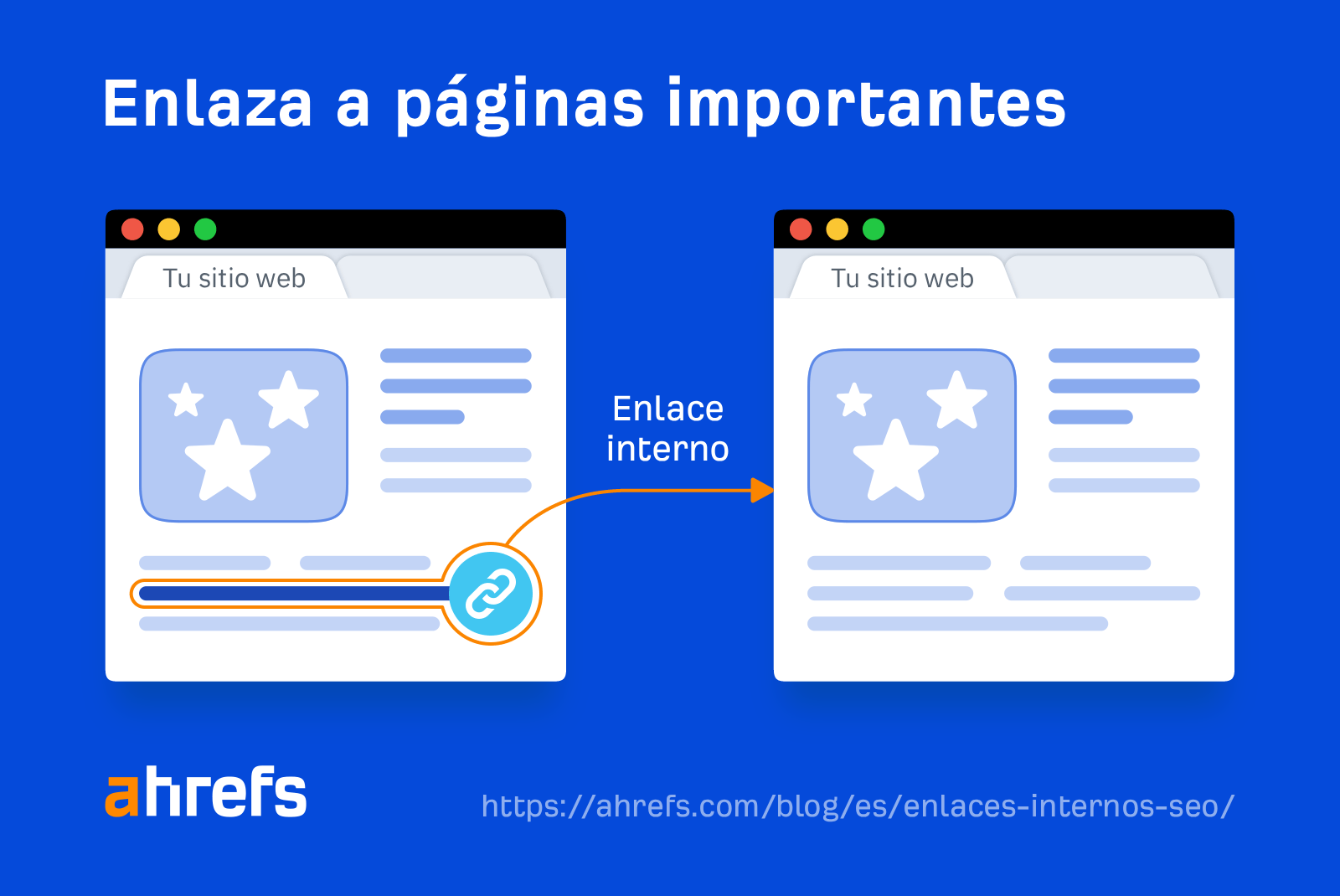 Esquema que ilustra cómo los enlaces internos conectan diferentes páginas dentro de un sitio web.
