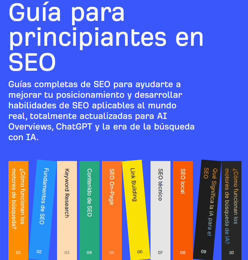 Guía para principiantes sobre SEO de Ahrefs estructurada en capítulos específicos.