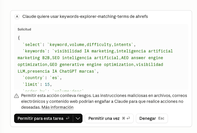 Keyword research a través del MCP de Ahrefs en Claude