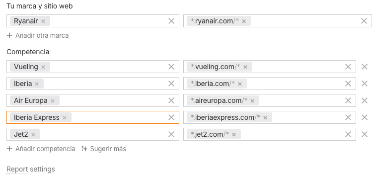 Nombres y webs analizados