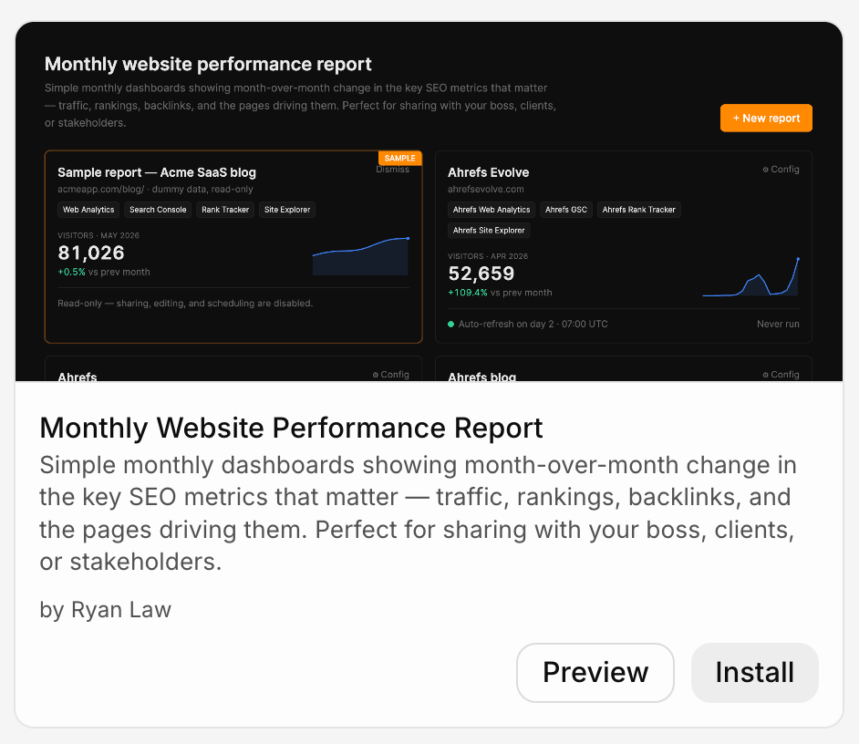 Pantalla de instalación de Monthly Website Performance Report con una vista previa del panel de control y un botón de instalar.