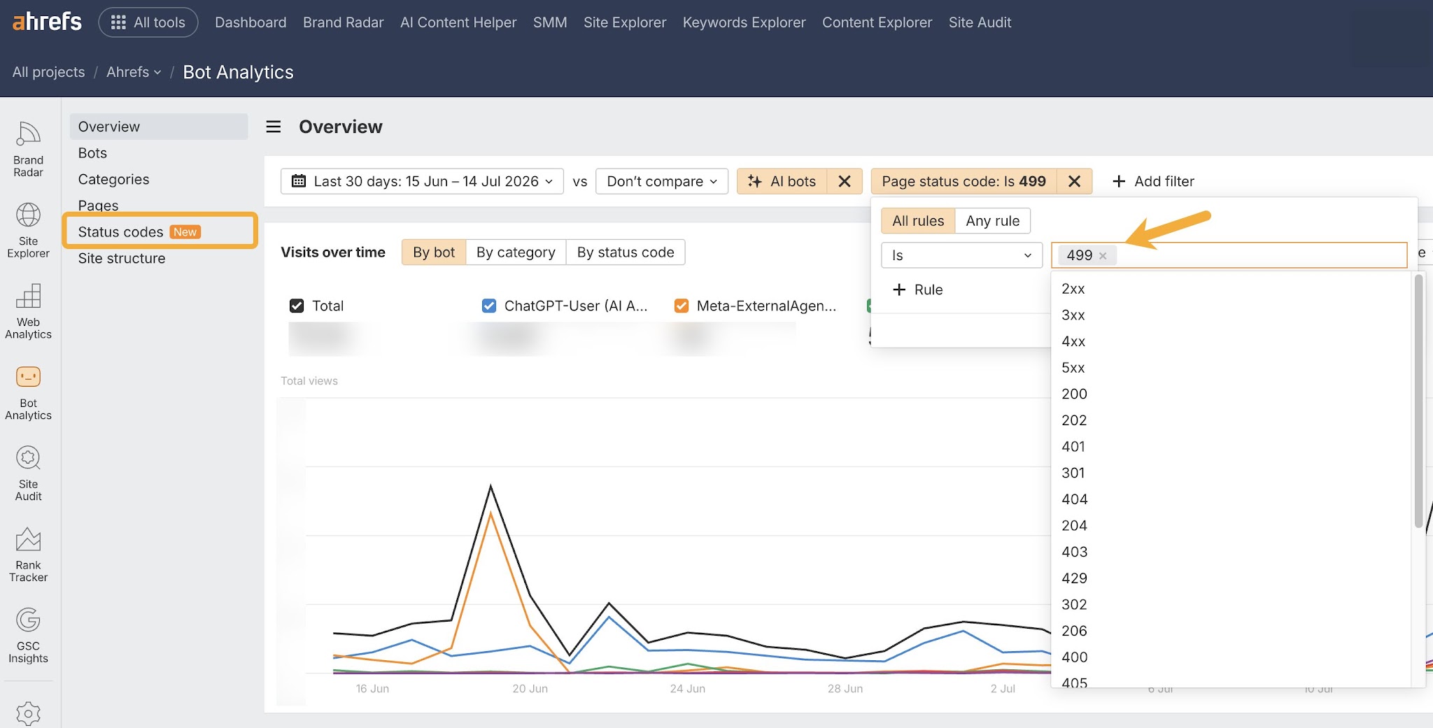 Informe de códigos de estado HTTP en Bot Analytics de Ahrefs
