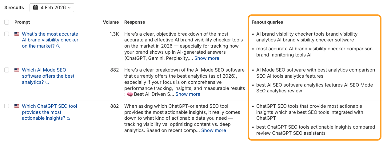 Informe de respuestas de IA en Brand Radar mostrando consultas de fan-out