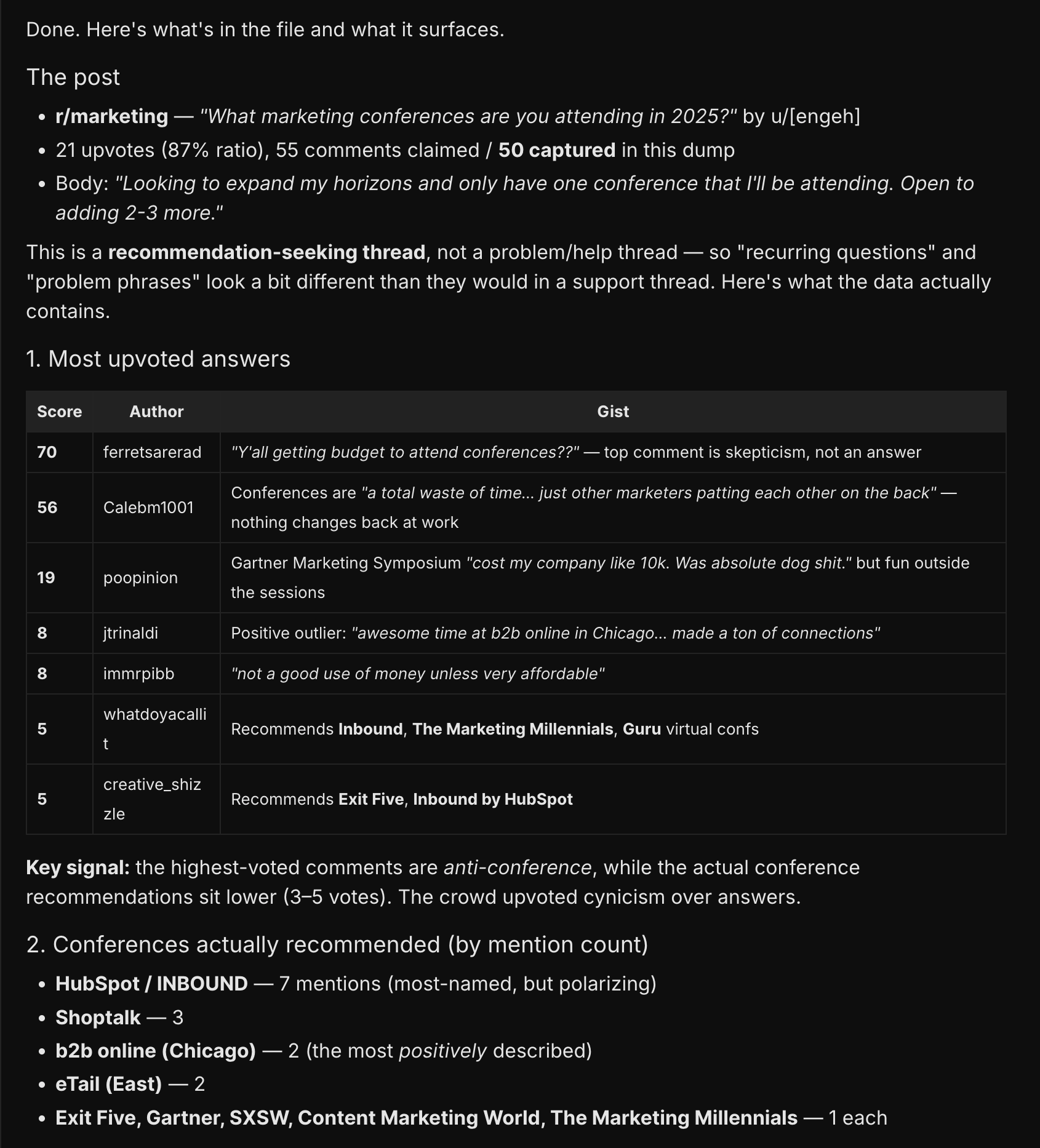 Letaido (el agente de IA de Ahrefs) analizando los datos extraídos en formato JSON de los comentarios de Reddit