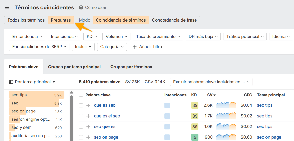 Pestaña de preguntas en Keywords Explorer de Ahrefs