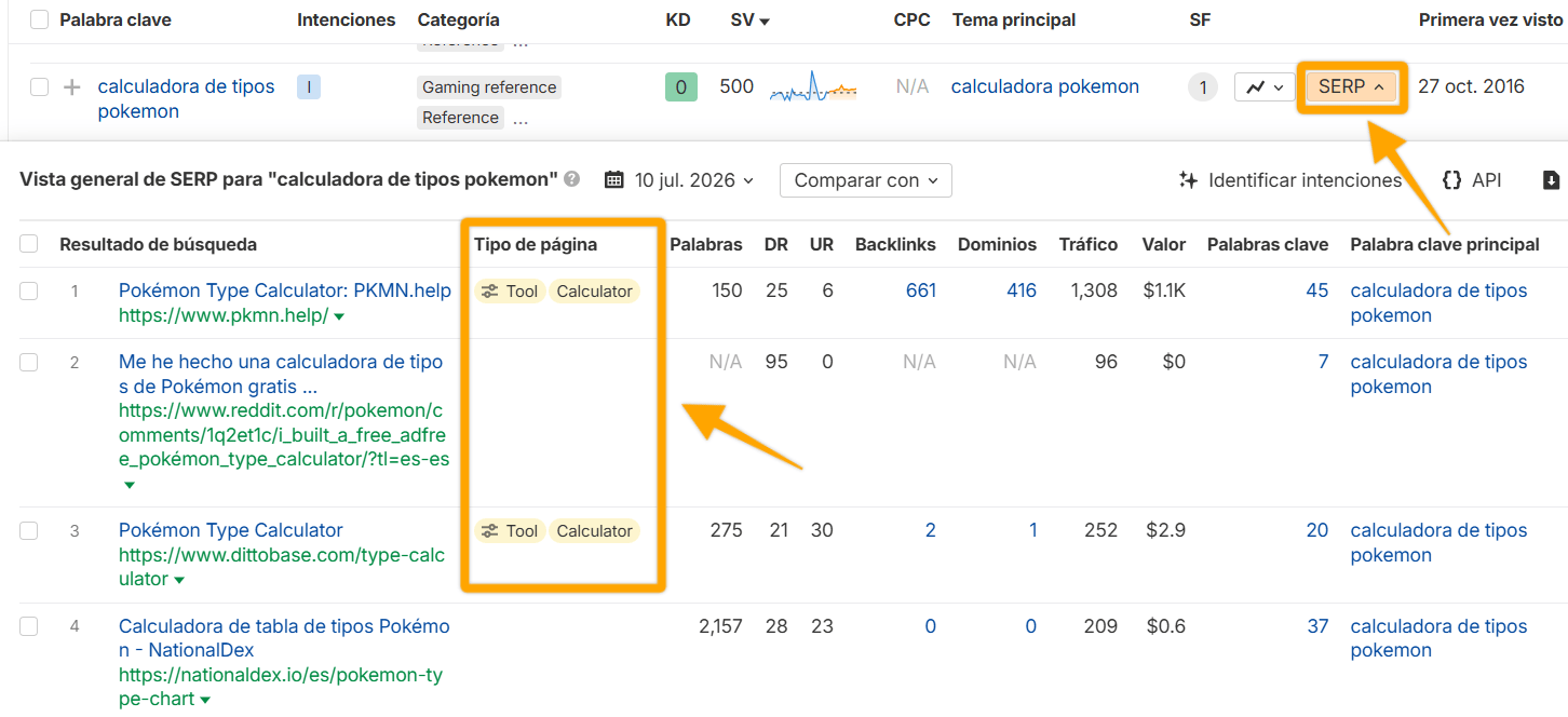 Visualización del tipo de páginas posicionadas en los resultados de búsqueda mediante el informe SERP de Ahrefs.