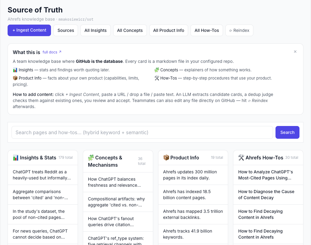 Aplicación de fuente de la verdad sintetizando una página interna y sincronizándose con GitHub.