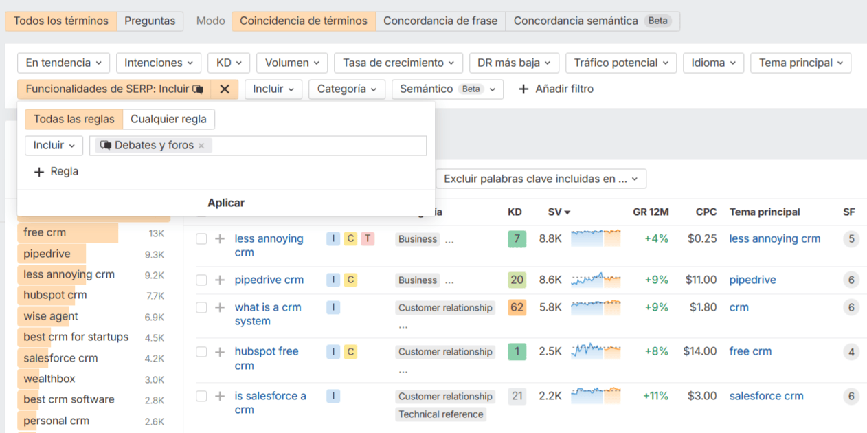 Captura de pantalla mostrando cómo aplicar el filtro de Debates y foros en Keywords Explorer de Ahrefs.
