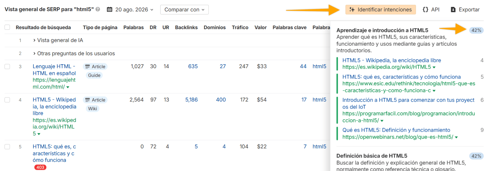 Captura de pantalla que muestra un resumen de SERP para "html5" con los resultados de búsqueda a la izquierda y un desglose de las intenciones de búsqueda (Definición, Tutoriales, Nuevas Funcionalidades) a la derecha, con porcentajes.