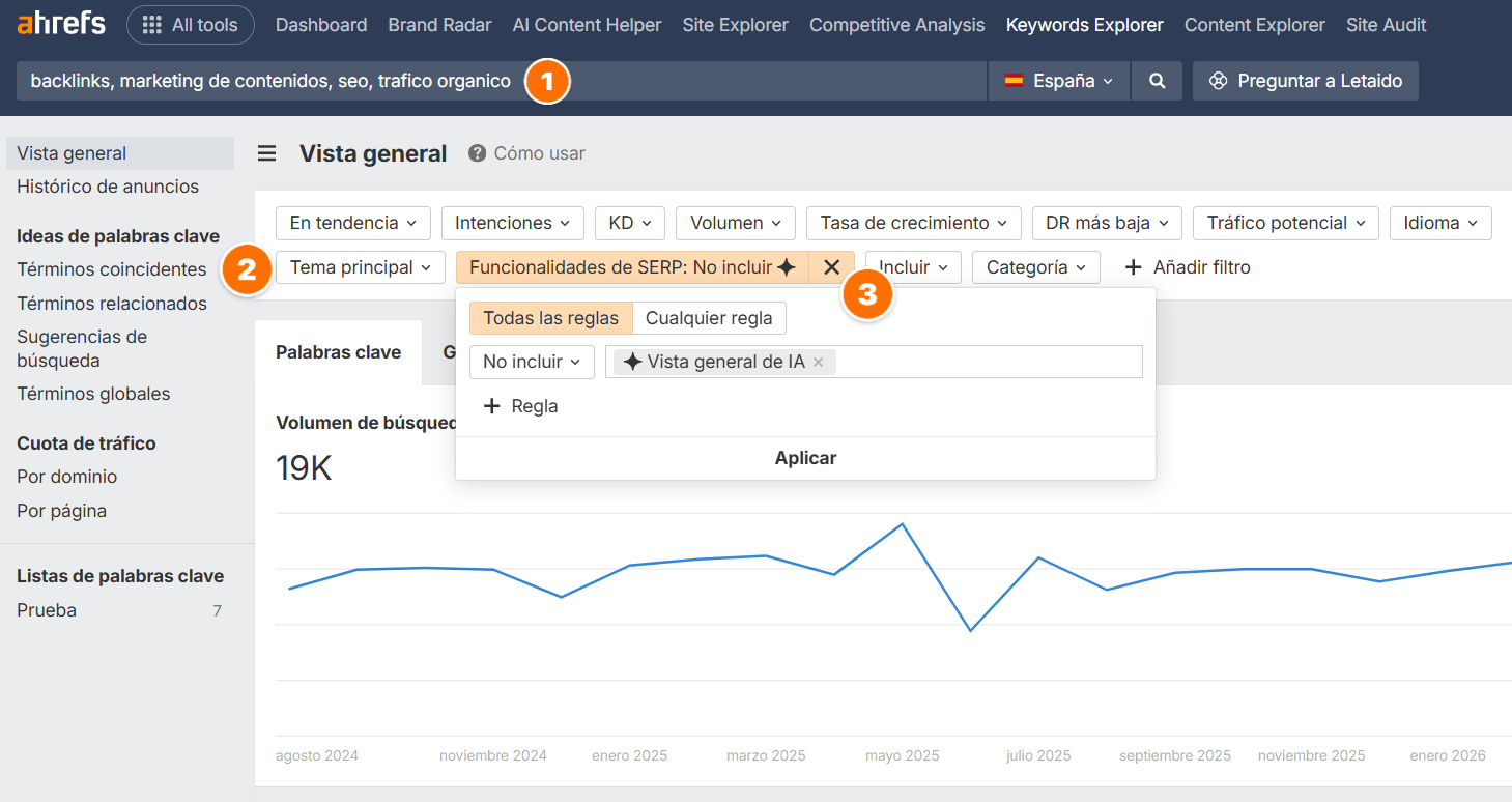 Filtrando las palabras clave que activan las AI Overviews en Keywords Explorer de Ahrefs