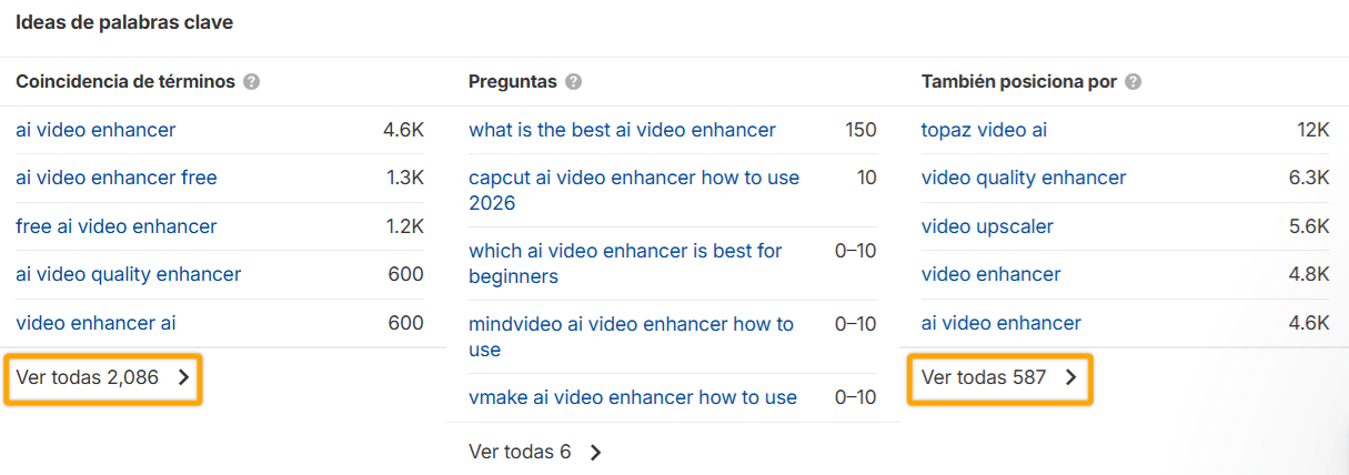 Lista de palabras clave agrupadas en Keywords Explorer.