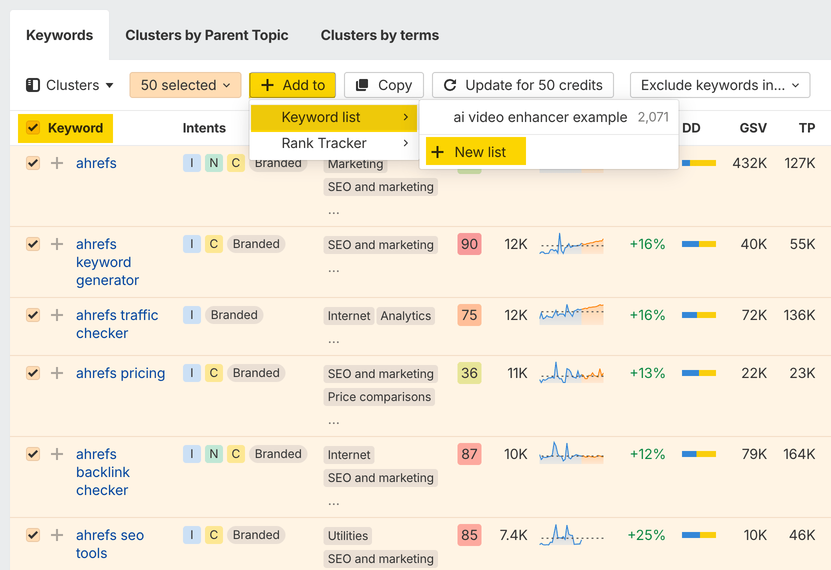 Lista de variaciones de términos de marca en Keywords Explorer de Ahrefs.